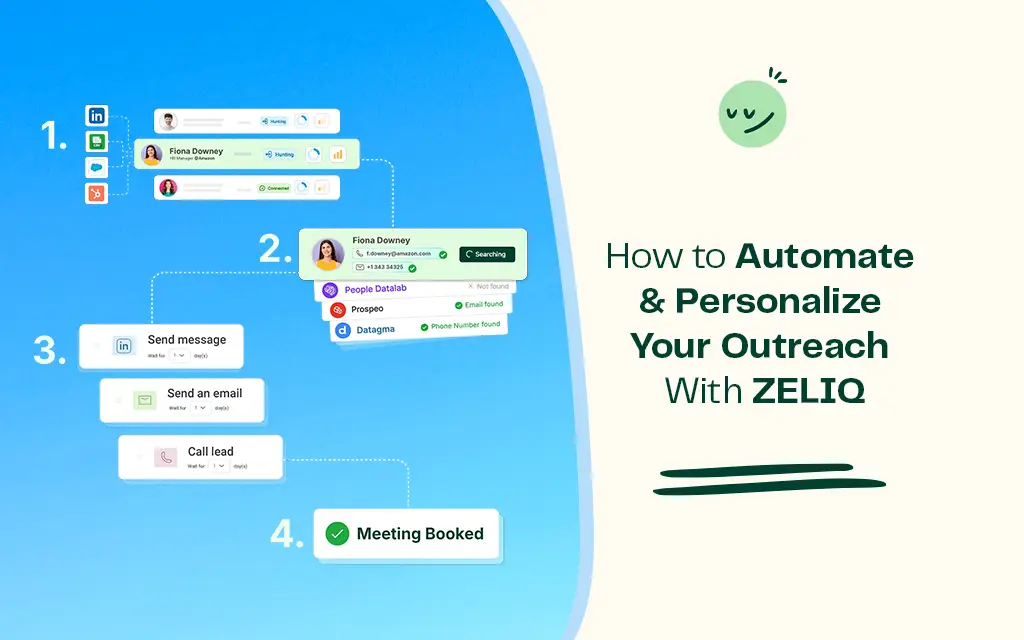 How to Automate and Personalize Your Outreach With ZELIQ